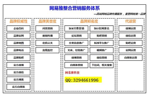 深圳網絡危機公關公司哪家好
